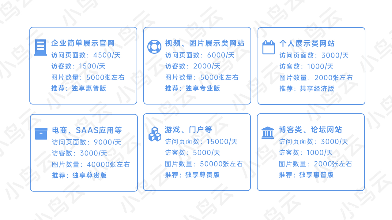 Go Cgo项目中使用环境变量管理外部C库路径的策略